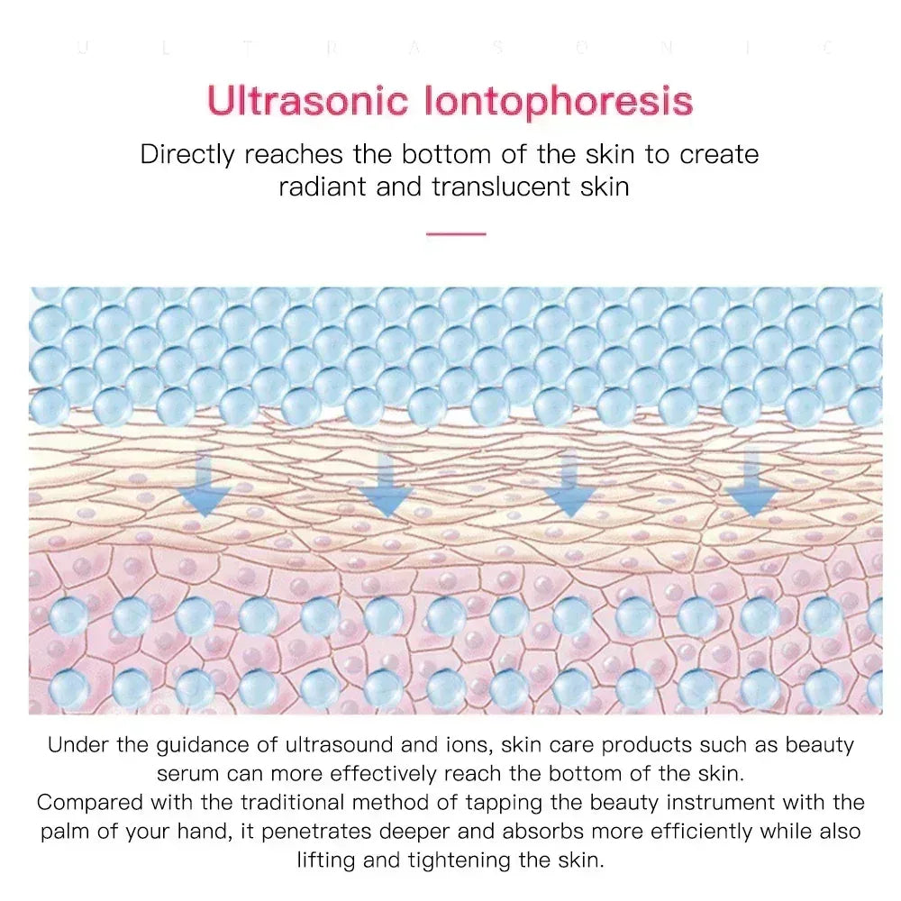 Leather Shovel Ultrasonic Facial Moisturizing Scrubber